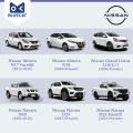 [Lite Series - Red Edition] BLUECAT 5D CARPET Nissan Almera Grand Livina Navara Double Cab 4x4 Sylphy Teana Xtrail X-Trail (2004-Present) Car Floor Mats / Leather Mats / Anti Slip Mats / Waterproof Mats / Accessories Automotive Interior. 