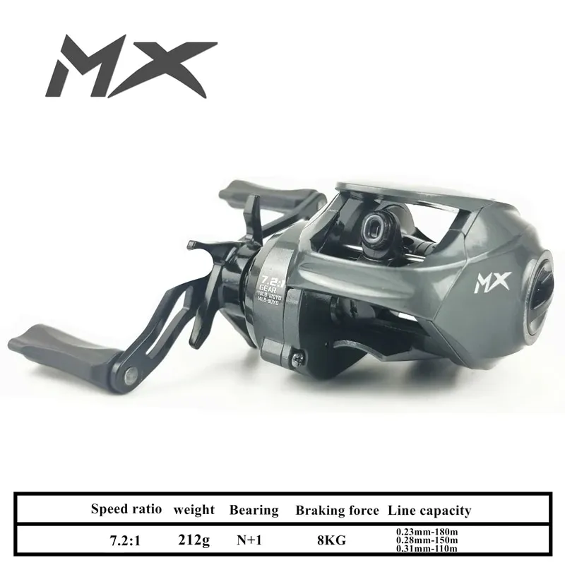 NOEBY Non SUCH Top Baitcasting Reels 8kg Drag Power, 7.3:1 Gear Ratio,  Magnetic Brake, 10 Bearings, Left/Right Hand Baitcasting From Blacktiger,  $93.3
