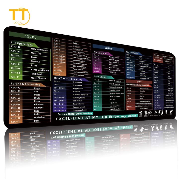 Tri-Town Large Mouse Pad Office Software Shortcut Key Pad Computer ...
