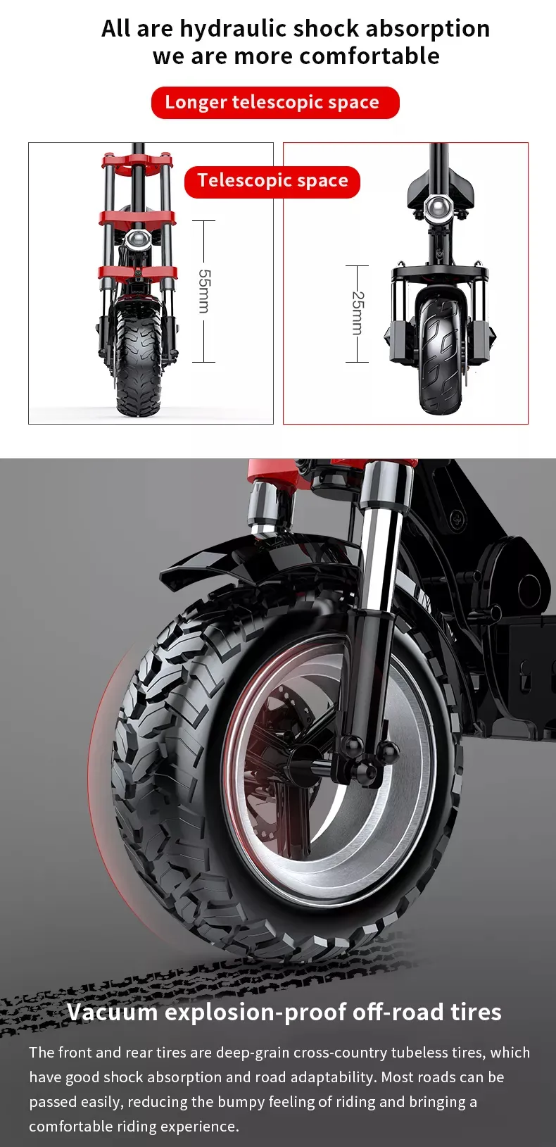 MONSPRIN Q20 สกู๊ตเตอร์ไฟฟ้าออฟโรด ระยะ 40-150km ความเร็ว 55KM/H รับ 200 kg scooterไฟฟ้า สกูดเตอร์ สกู๊ตเตอร์ใหญ่ SEALUP