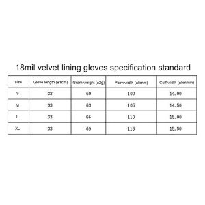 YAFEN 1Pair Thick Nitrile Gloves - Chemical Acid Resistant Waterproof Long Sleeve Gloves For Gardening Chemical Painting Latex Free