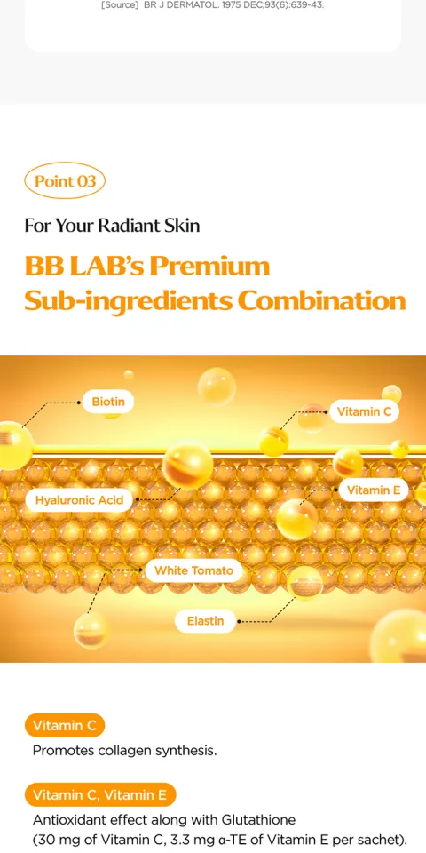 Nutrione BB LAB Glutathione MAX (for radiant & firming skin) (6g x  15sticks) 1BOX
