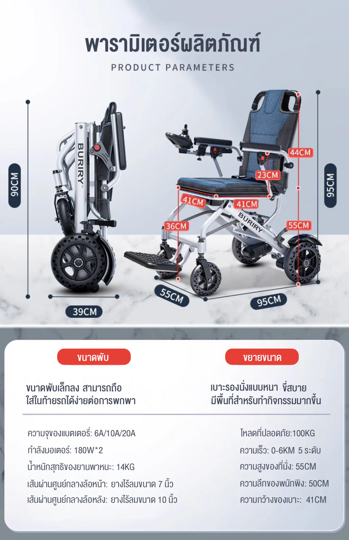 HIMIWAY รถเข็นไฟฟ้าแบบพับได้น้ำหนักเบาพิเศษ 1 คัน ยางรังผึ้ง + ซับแรงกระแทกล้อหน้า แบตเตอรี่ลิเธียม 10AH ระยะ 20 กิโลเมตร