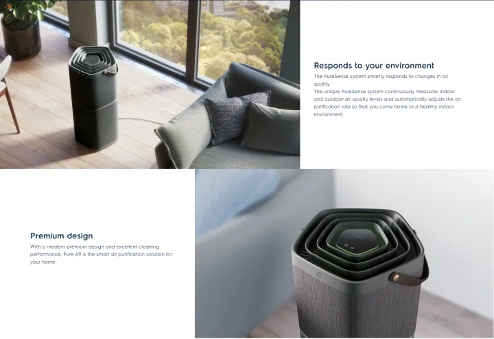 (Bulky)%20ELECTROLUX%20PA91-606DG%20PUREA9%20GREY%20AIR%20PURIFIER%20-%20Image%204