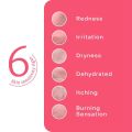 Koleksi Lengkap LABORE Sensitive Skincare Expert - Perawatan Kulit Sensitif (Mild Cleanser/Hydration Toner/ Skin Nutrition Gel/ Physical Sunscreen/ Barrier Revive Cream). 
