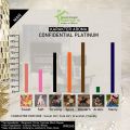 PROMO Parfum Asli Arab Original Premium/Dubai/ CONFIDENTIAL PLATINUM /Wanita/Pria/ Unisex Aroma Oud/Oleh-oleh hajI. 