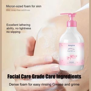 Niacinamide Body Lotion Body Lotion Simple Formula Tenderness Easy to Use Enhancement of Skin