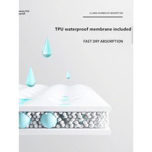 Sprei Waterproof Quilt Motif 180 x 200 Cm - Sprei Anti Air Bed Cover Lembut Nyaman Berkualitas
