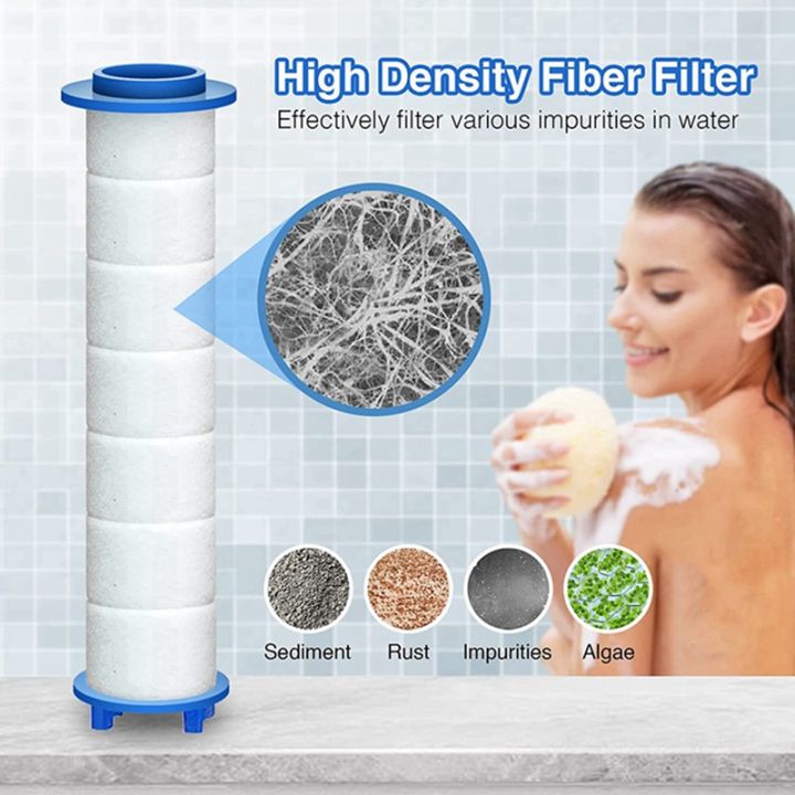 TechReplacement Shower Filter for Hard Water High Output Shower