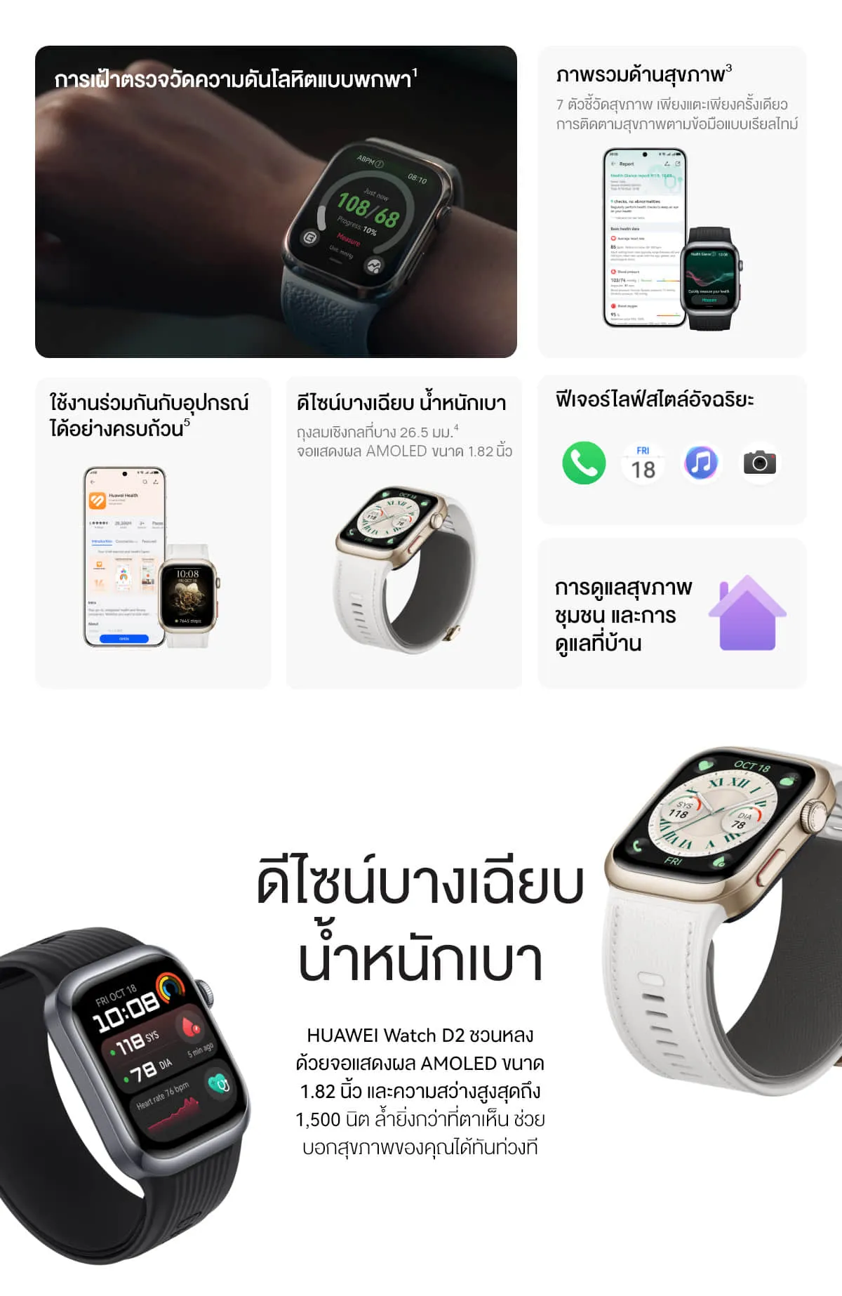 HUAWEI WATCH D2 อุปกรณ์สวมใส่ การเฝ้าตรวจวัดความดันโลหิตแบบพกพา