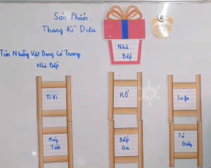 Combo gồm 1 hộp quà & 6 bậc thang ( đồ dùng dạy học miki)