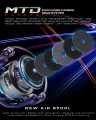 Reel Pancing Daido COSMIC HSSW 1000 PS - 3000 HS (7+1 Bearing) High Speed Saltwater Murah - Toms Fishing. 