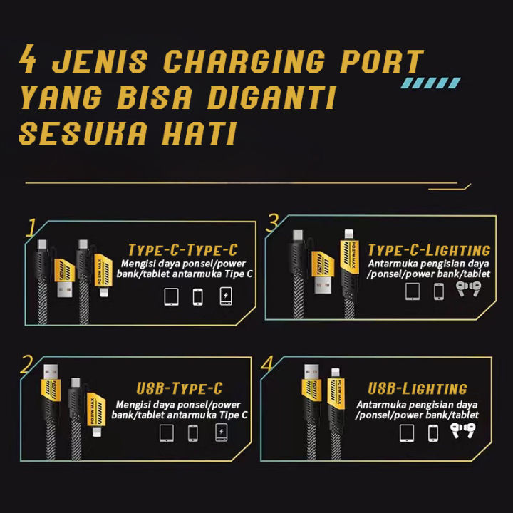 Kabel%20Data%20Pengisian%20Cepat%20120W,%20Super%20Charger%204-in-1%20Kabel%20Pengisian%20untuk%20Ponsel%20dan%20Komputer%20Ip%20Type%20C%20ke%20Type%20C%20PD%20Micro%20USB%20untuk%20iOS%20Lightning%20yang%20Kompatibel%20dengan%20iPhone%20iOS/Android%20Cocok%20untuk%20Apple%20iPhone%20Huawei%20Xiaomi%20Samsung%20-%20Image%209