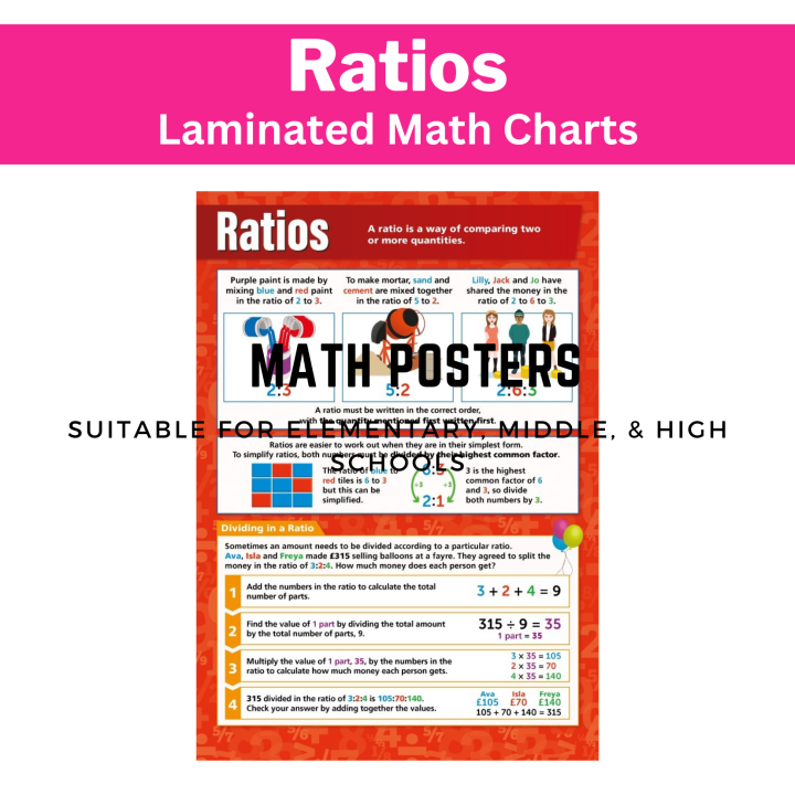 EDUCATIONAL MATH CHARTS RATIOS POSTERS CHARTS, BASIC MATH, A4 SIZE LAMINATED FOR KIDS