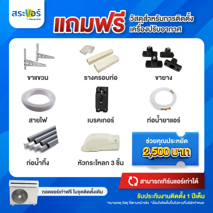️New 2026 CARRIER รุ่น COPPER ION Wi-Fi (TVEB Series) ระบบอินเวอร์เตอร์ ...