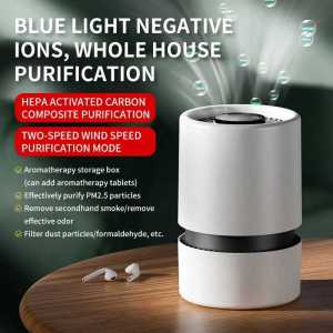 Air Purifier H30 Penghilang Bau Filter HEPA & Ion Negatif dengan LED Panel Bersihkan Udara Ruangan