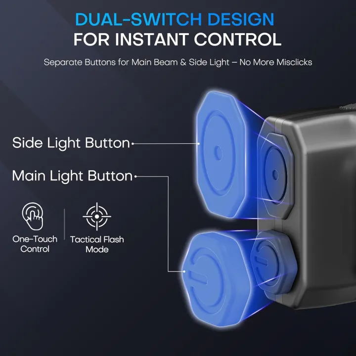 HaixnFire%20W108%20Mini%20flashlight%20USB%20rechargeable%202500%20lumens%20LED%20super%20bright%20torch%20Outdoor%20camping%20lamp%20Floodlight%20Emergency%20light%20Signal%20light%20Camping,%20fishing,%20walking%20-%20Image%208