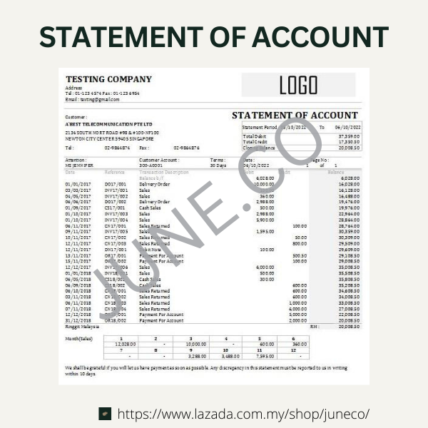 STATEMENT OF ACCOUNT PENYATA AKAUN 账户报表 | Lazada Malaysia