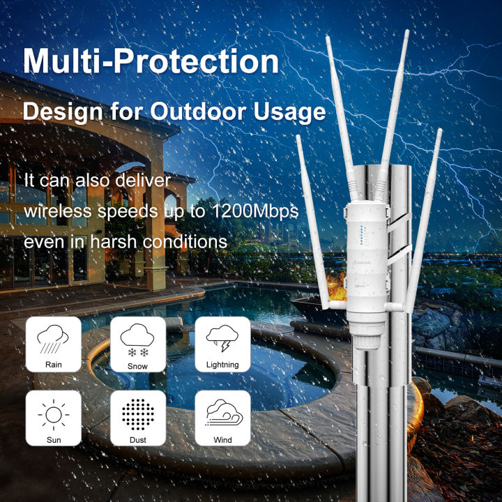 kiến trúc angularjs 1.x ~ it blog Images High... Wavlink Bộ Định Tuyến Wi-Fi Ngoài Trời 4G LTE Công Suất Cao AC1200 Điểm ...