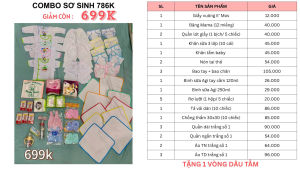 Combo đồ đi sinh cho mẹ và bé  0-3 tháng trọn gói đi sinh cho mẹ siêu tiết kiệm và cần thiết giá vừa túi tiền cho mẹ chỉ từ 699K HÀNG Y NHƯ HÌNH