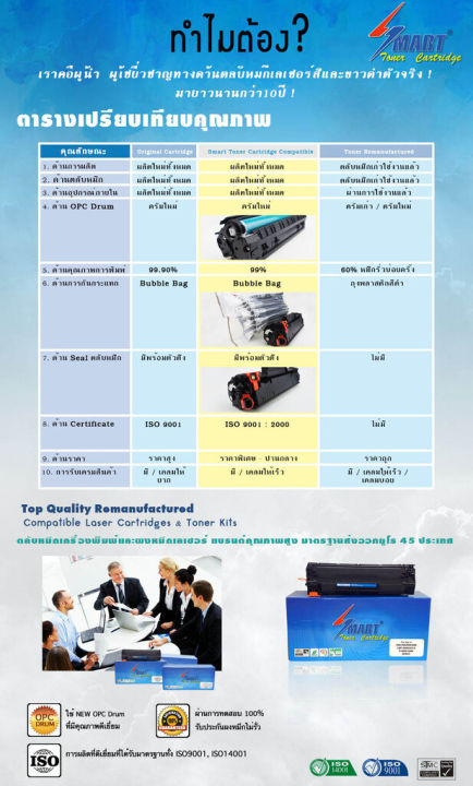 Smart%20Toner%20%E0%B8%95%E0%B8%A5%E0%B8%B1%E0%B8%9A%E0%B8%AB%E0%B8%A1%E0%B8%B6%E0%B8%81%E0%B9%80%E0%B8%A5%E0%B9%80%E0%B8%8B%E0%B8%AD%E0%B8%A3%E0%B9%8C%E0%B9%80%E0%B8%97%E0%B8%B5%E0%B8%A2%E0%B8%9A%E0%B9%80%E0%B8%97%E0%B9%88%E0%B8%B2%20HP%20M254dw%20%E0%B8%95%E0%B8%A5%E0%B8%B1%E0%B8%9A%20%E0%B8%A3%E0%B8%B8%E0%B9%88%E0%B8%99%20202A%20%E0%B8%AA%E0%B8%B5%E0%B8%94%E0%B8%B3%20CF500A%20%E0%B8%9B%E0%B8%A3%E0%B8%B4%E0%B8%A1%E0%B8%B2%E0%B8%93%E0%B8%87%E0%B8%B2%E0%B8%99%E0%B8%9E%E0%B8%B4%E0%B8%A1%E0%B8%9E%E0%B9%8C%201,400%20%E0%B9%81%E0%B8%9C%E0%B9%88%E0%B8%99%20%E0%B9%83%E0%B8%8A%E0%B9%89%E0%B8%81%E0%B8%B1%E0%B8%9A%E0%B9%80%E0%B8%84%E0%B8%A3%E0%B8%B7%E0%B9%88%E0%B8%AD%E0%B8%87%E0%B8%9E%E0%B8%B4%E0%B8%A1%E0%B8%9E%E0%B9%8C%E0%B9%80%E0%B8%A5%E0%B9%80%E0%B8%8B%E0%B8%AD%E0%B8%A3%E0%B9%8C%20%E0%B8%A3%E0%B8%B8%E0%B9%88%E0%B8%99%20HP%20Color%20LaserJet%20Pro%20M254nw%20/%20M254dw%20MFP%20M280nw%20M281fdn%20M281fdw%20%E0%B9%80%E0%B8%97%E0%B8%B5%E0%B8%A2%E0%B8%9A%E0%B9%80%E0%B8%97%E0%B9%88%E0%B8%B2%20%E0%B8%A3%E0%B8%B2%E0%B8%84%E0%B8%B2%20-%20Image%205