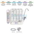 I-TECH Korea Alkaline Indoor Water Purifier 5 / 6 Stages Antibacterial Water Filter System K3000 with Stainless Steel Faucet Direct Drinking Water Dispenser. 
