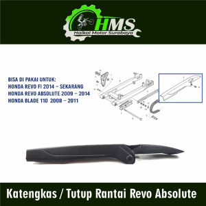 Katengkas / Tutup Rantai Revo Absolute - Penutup Tutup Tameng Cover Rantai Plastik Blade Revo Fit