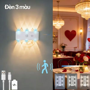 Đèn Ngủ Cảm Biến Thông Minh Gắn Tường Mắt Mèo Phát Sáng Hai Bên 3/7 Màu Tùy Chỉnh Tiết Kiệm Điện