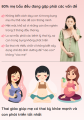 Thai giáo Bibabo cho mẹ bầu Kèm quà. 