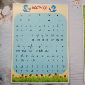 Bảng học thuộc chữ cái chữ ghép số dấu kích thước A3. ép plastic. sẵn băng keo dán tường