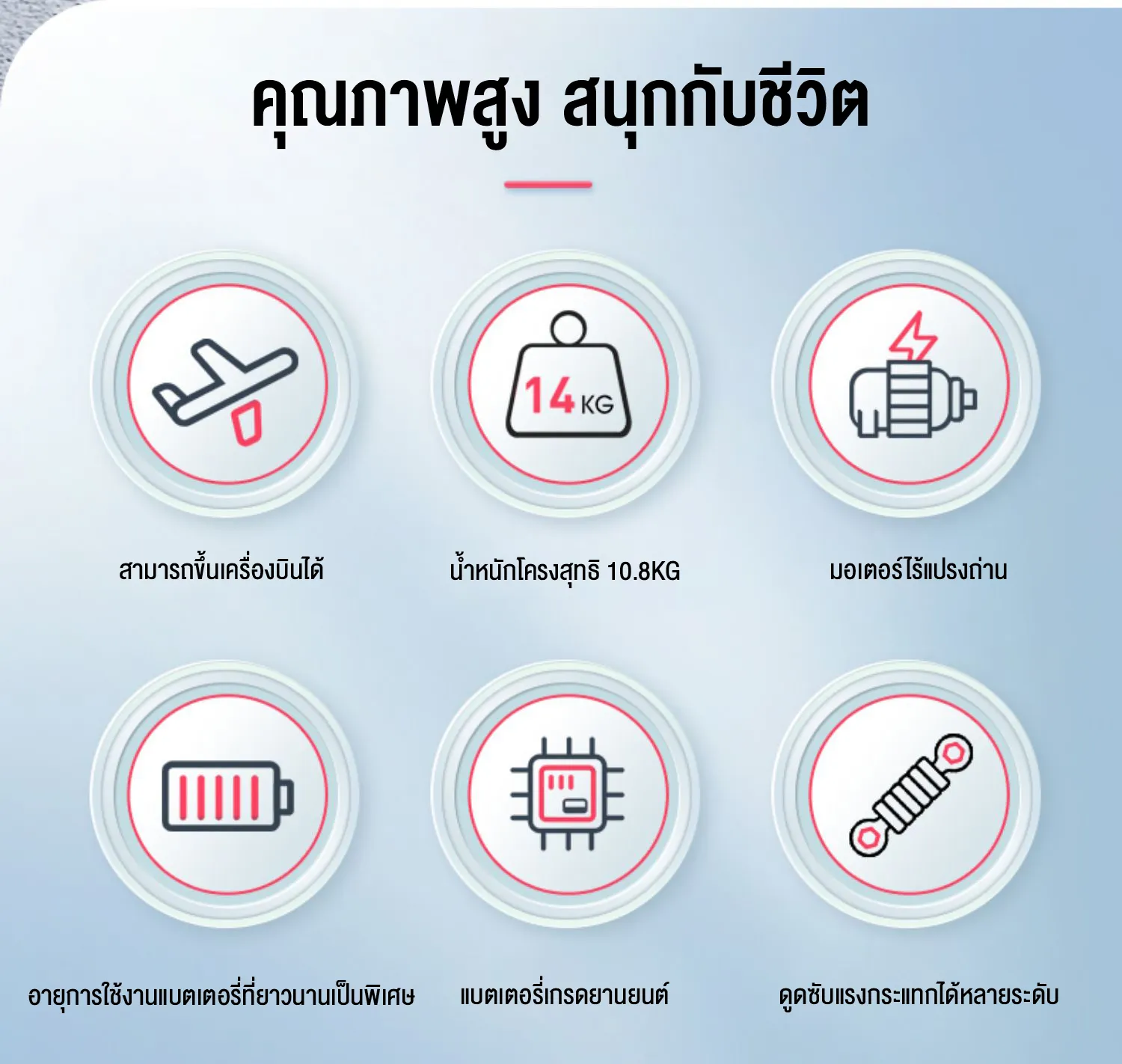 HIMIWAY รถเข็นไฟฟ้าแบบพับได้น้ำหนักเบาพิเศษ 1 คัน ยางรังผึ้ง + ซับแรงกระแทกล้อหน้า แบตเตอรี่ลิเธียม 10AH ระยะ 20 กิโลเมตร