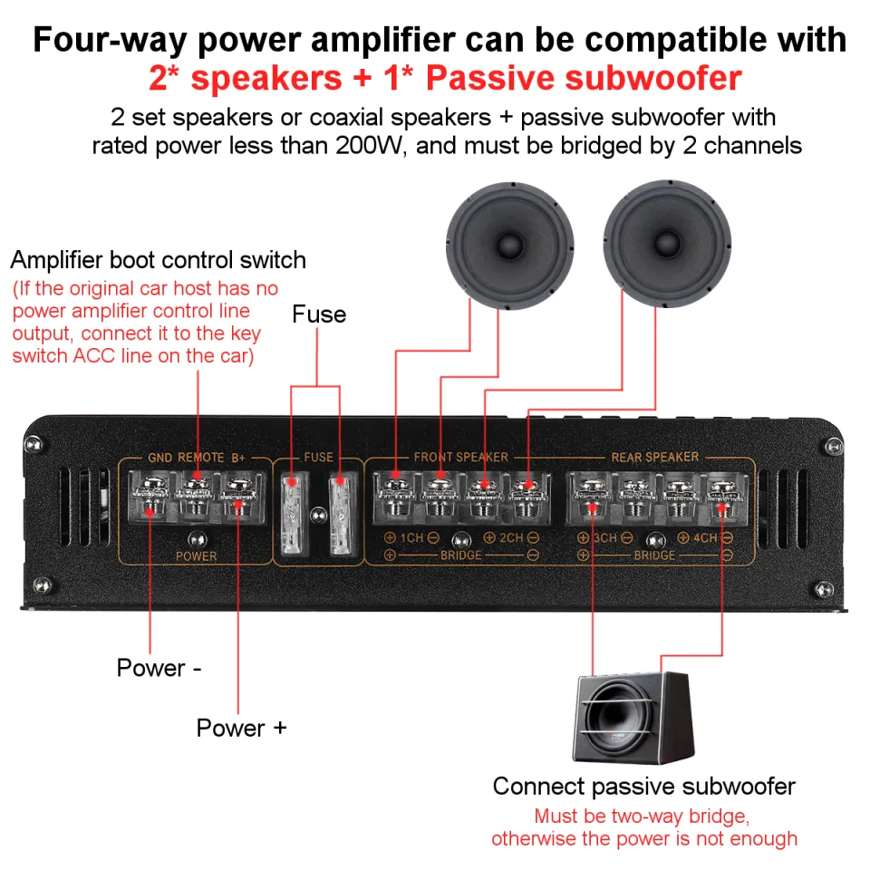 12V 5800W Channel Car Amplifier Subwoofer Slim Class A/B Car