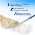 Home Teeth Whitening Kit - Professional Gel and Light Set. 