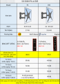 E85 Giá treo TIVI xoay đa năng/ Giá treo màn hình [32-60inch] -Chính hãng Ergotek [Cao cấp hơn P4]. 