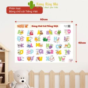 Poster Dán Tường Chữ Cái Tiếng Anh Tiếng Việt Bảng Cửu Chương Và Nhiều Chủ Đề Đa Dạng Cho Bé Học Tập Xương Rồng Nhỏ
