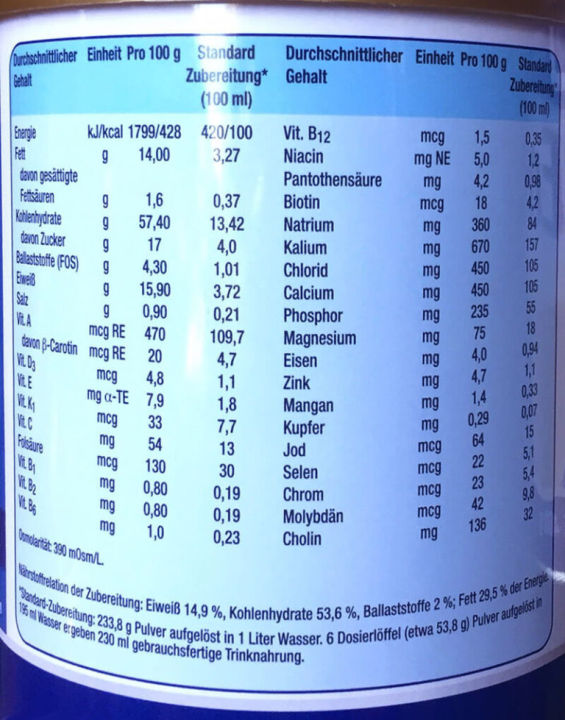 S%E1%BB%AFa%20Ensure%20%C4%90%E1%BB%A9c%20400g%20(cho%20M%E1%BB%8Di%20L%E1%BB%A9a%20Tu%E1%BB%95i)%20-%20Image%203