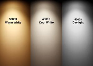 Glass LED Recessed Downlight 12W 18W Daylight CoolWhite 3 Colors Lampu Siling Kaca Panel Lights - Lazada