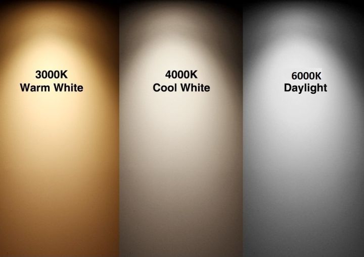 Glass LED Recessed Downlight 12W 18W Daylight CoolWhite 3 Colors