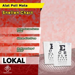 Snellen chart / Kertas Untuk Tes Mata Rabun
