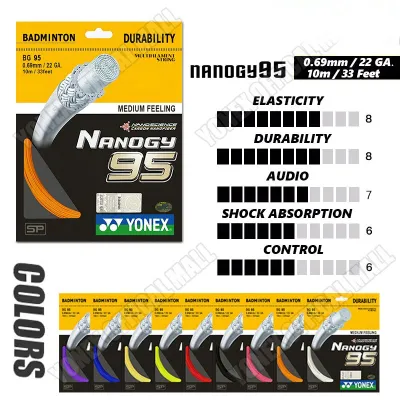 Yonex High-Elasticity Badminton Strings BG65/NANOGY 95/Mega Force/Pro - Durable High-Performance Racket Sport Tape
