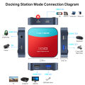 Acasis 2-in-1 capture Card Thu Hình 1080P60 & Dock Cho Nintendo Switch, iPad, Máy Tính Xách Tay | USB 3.0 Độ Trễ Cực Thấp | HDMI, USB-C, Sạc PD, Cổng Âm Thanh | VC-003Pro. 