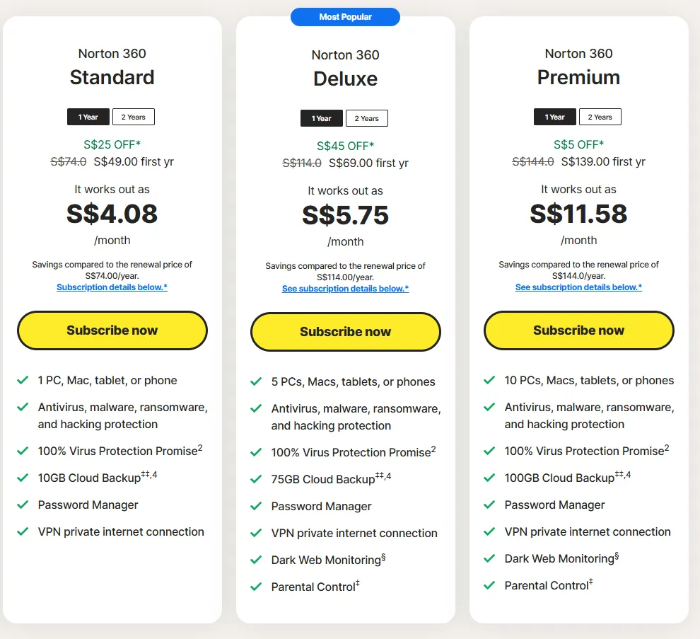 Norton 360 Antivirus Standard / Deluxe / Premium 1 ⚠️ VPN is required to redeem this product ⚠️Key can be bound to your own account ⚠️Authentic product from another region