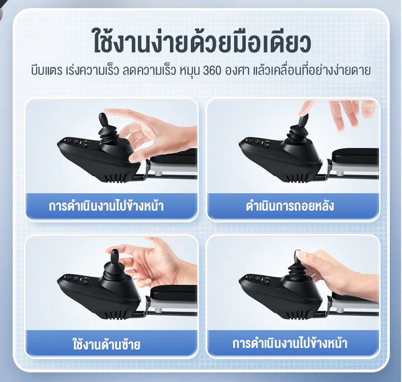 HIMIWAY รถเข็นไฟฟ้าแบบพับได้น้ำหนักเบาพิเศษ 1 คัน ยางรังผึ้ง + ซับแรงกระแทกล้อหน้า แบตเตอรี่ลิเธียม 10AH ระยะ 20 กิโลเมตร