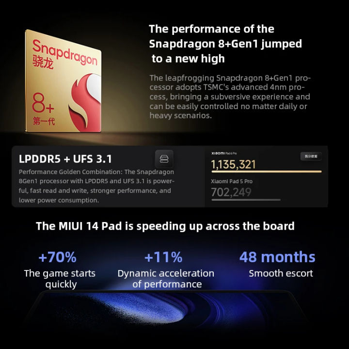 Xiaomi Pad 6 Pro Snapdragon 8+ Gen 1 Tablet /Xiaomi Pad 6 Snapdragon ...
