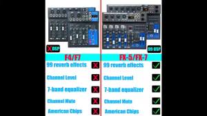 Deuahub  FX5/7 Professional Audio Mixer 5/7-channel built-in EQ/99DSP/recording mode epekto reverb