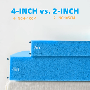 COD Home Foam Mattress Student Dormitory Mattress 100% Original SUPER11 Foam.(2/4 inch without cove)