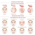 ALAT PIJAT MUKA WAJAH ROLLER MASSAGER LA014G3 FACIAL MASSAGE BATU GIOK STONE PENGENCANG TERAPI. 