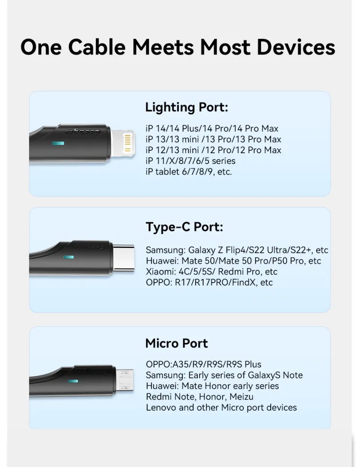 Essager in USB Type C Cable Micro USB Wire Charger For iPhone