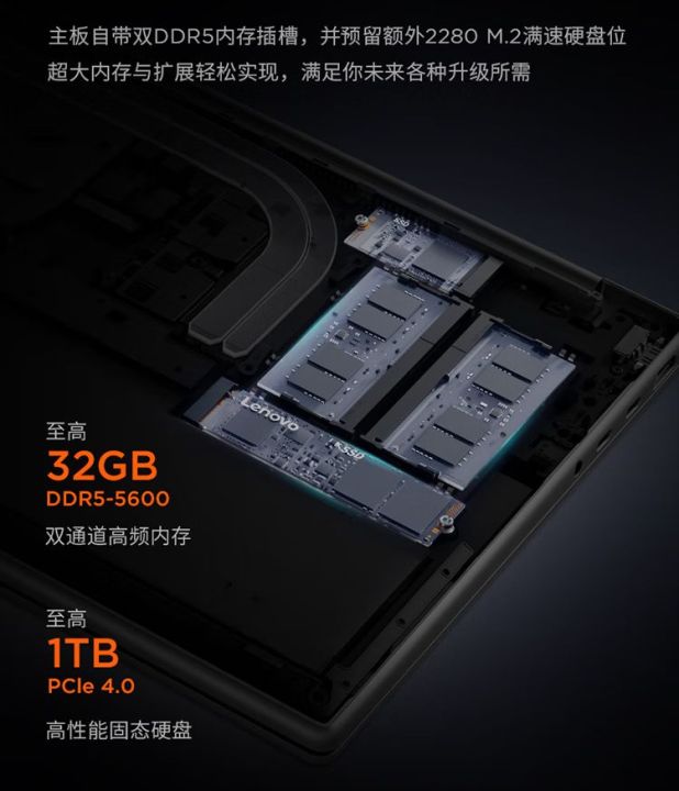 2025 Lenovo Xiaoxin Pro 16 Laptop/Lenovo Xiaoxin Pro 14 Laptop/AMD AI 7 ...