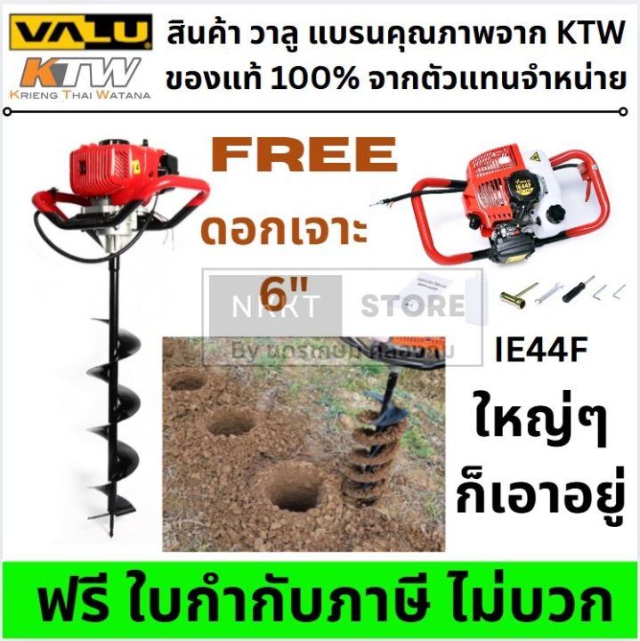 ปักหมุด! 7 เครื่องเจาะดินและหัวเจาะดินยอดนิยมสำหรับงานสวนในปี 2025